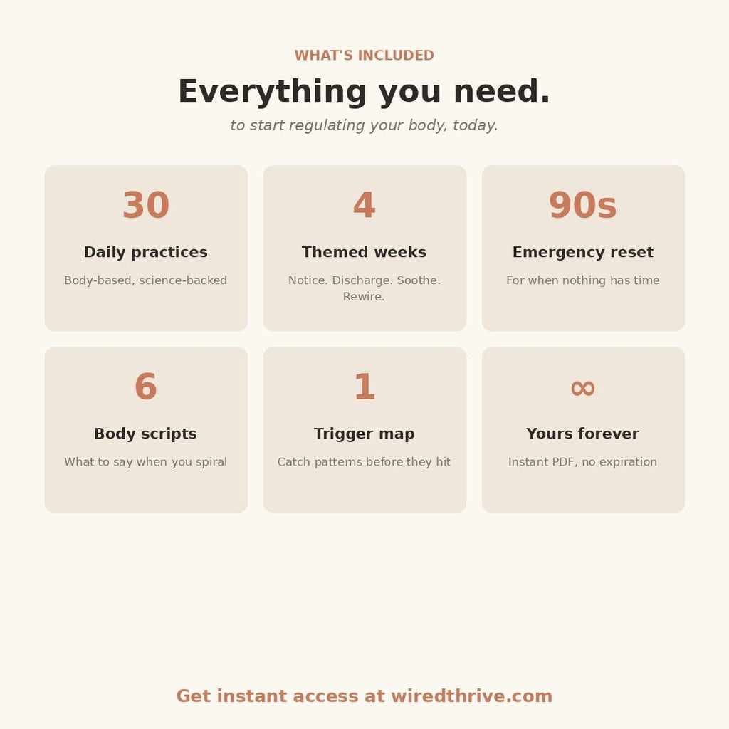 Back in Your Body: A 30 - Day Nervous System Reset - ThrivingWired