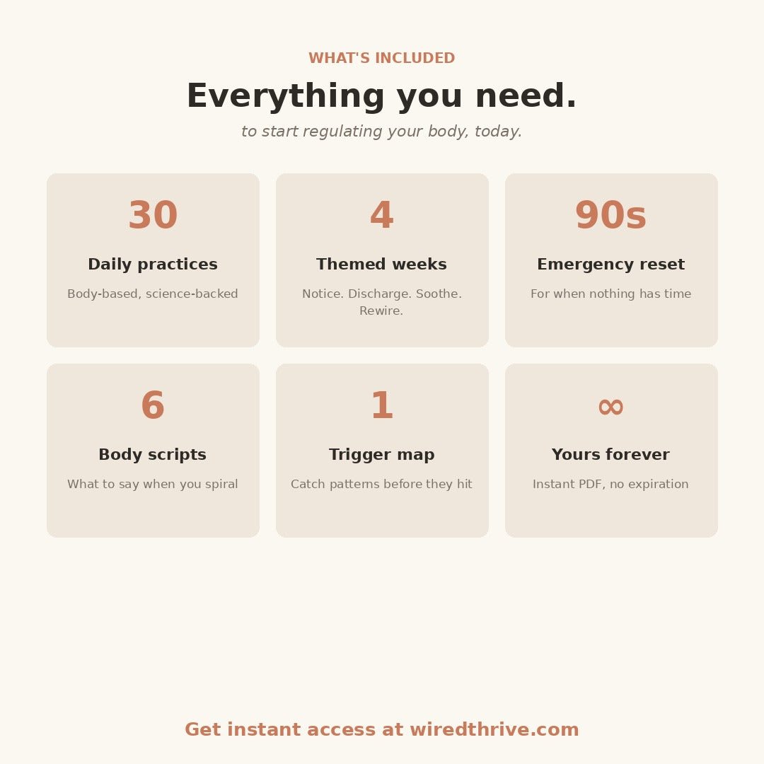 Back in Your Body: A 30 - Day Nervous System Reset - ThrivingWired