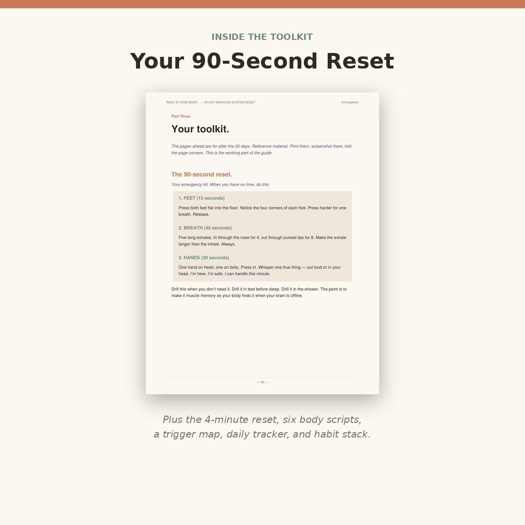 Back in Your Body: A 30 - Day Nervous System Reset - ThrivingWired