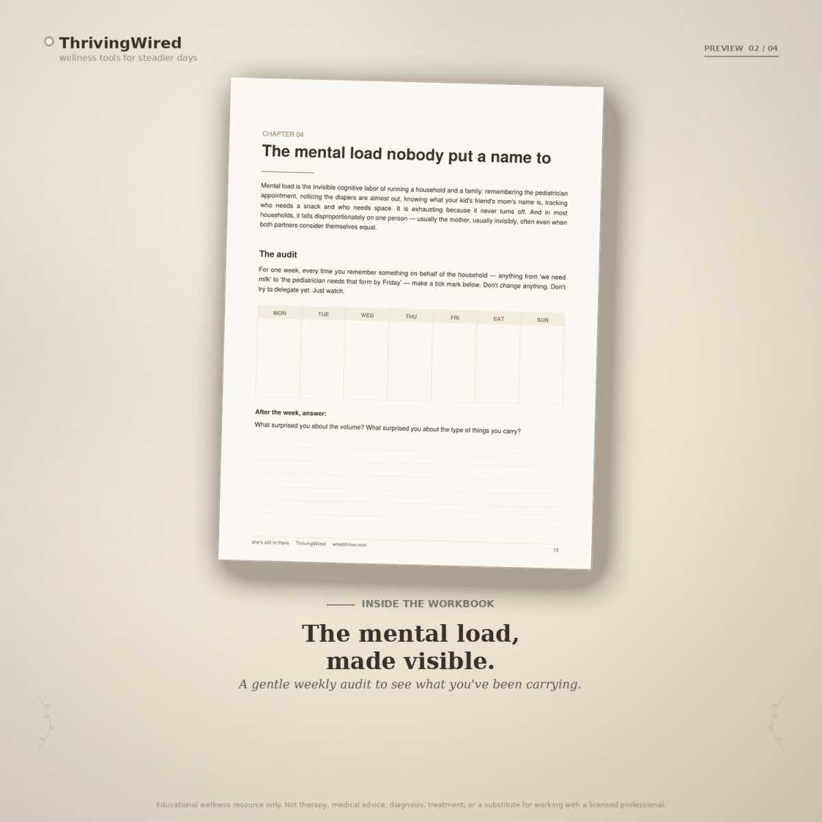 She’s Still In There: A Postpartum Workbook for Finding Yourself After Motherhood - ThrivingWired