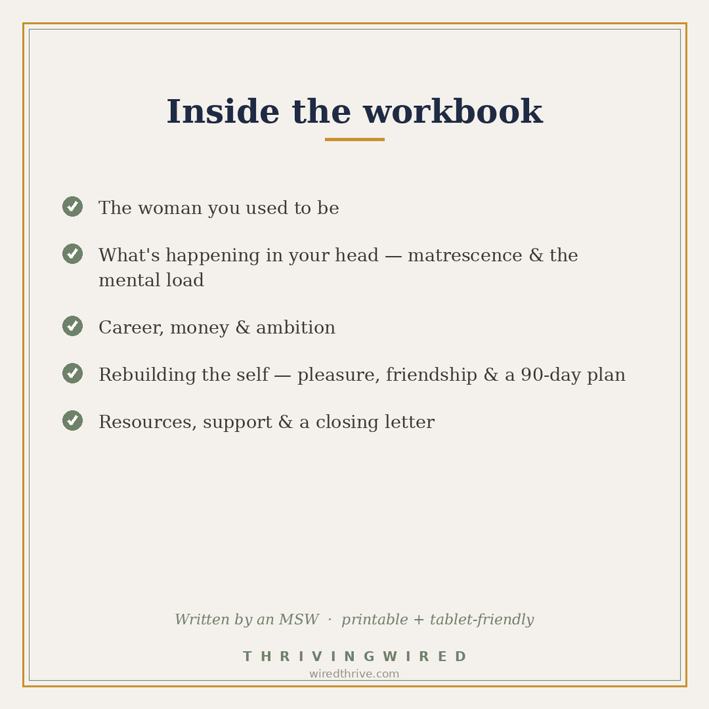 She's Still In There — The Complete Kit - ThrivingWired