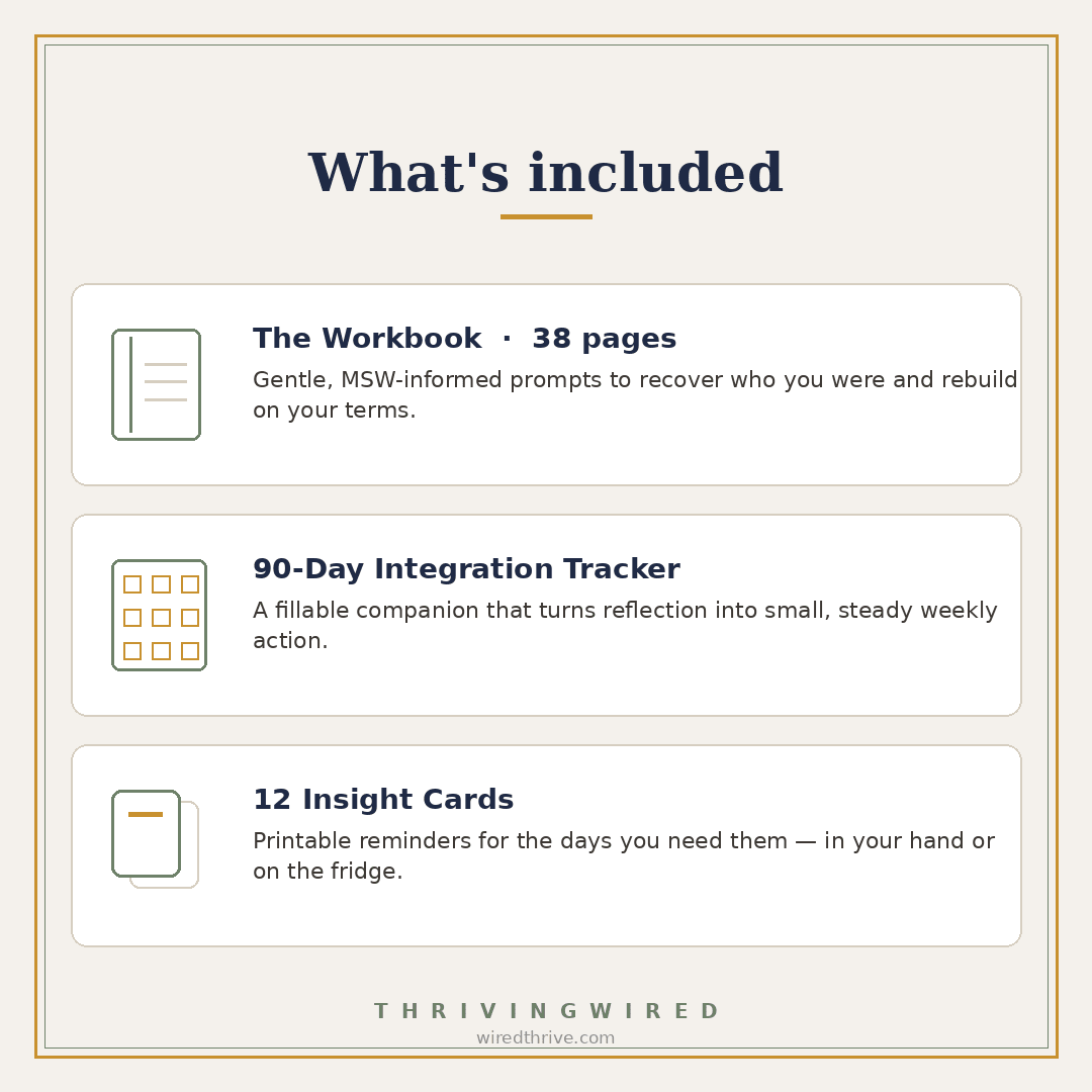 She's Still In There — The Complete Kit - ThrivingWired