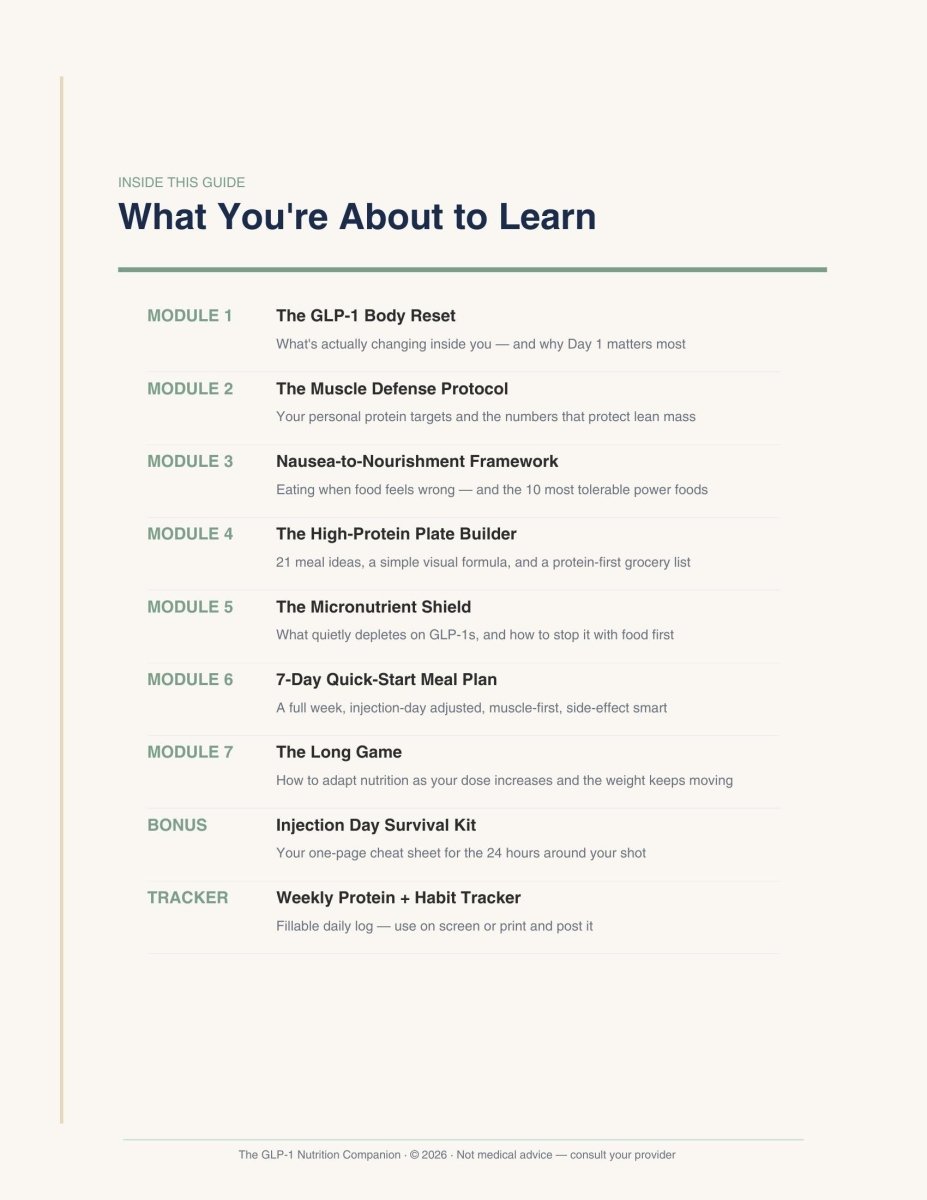 The GLP - 1 Nutrition Companion - ThrivingWired