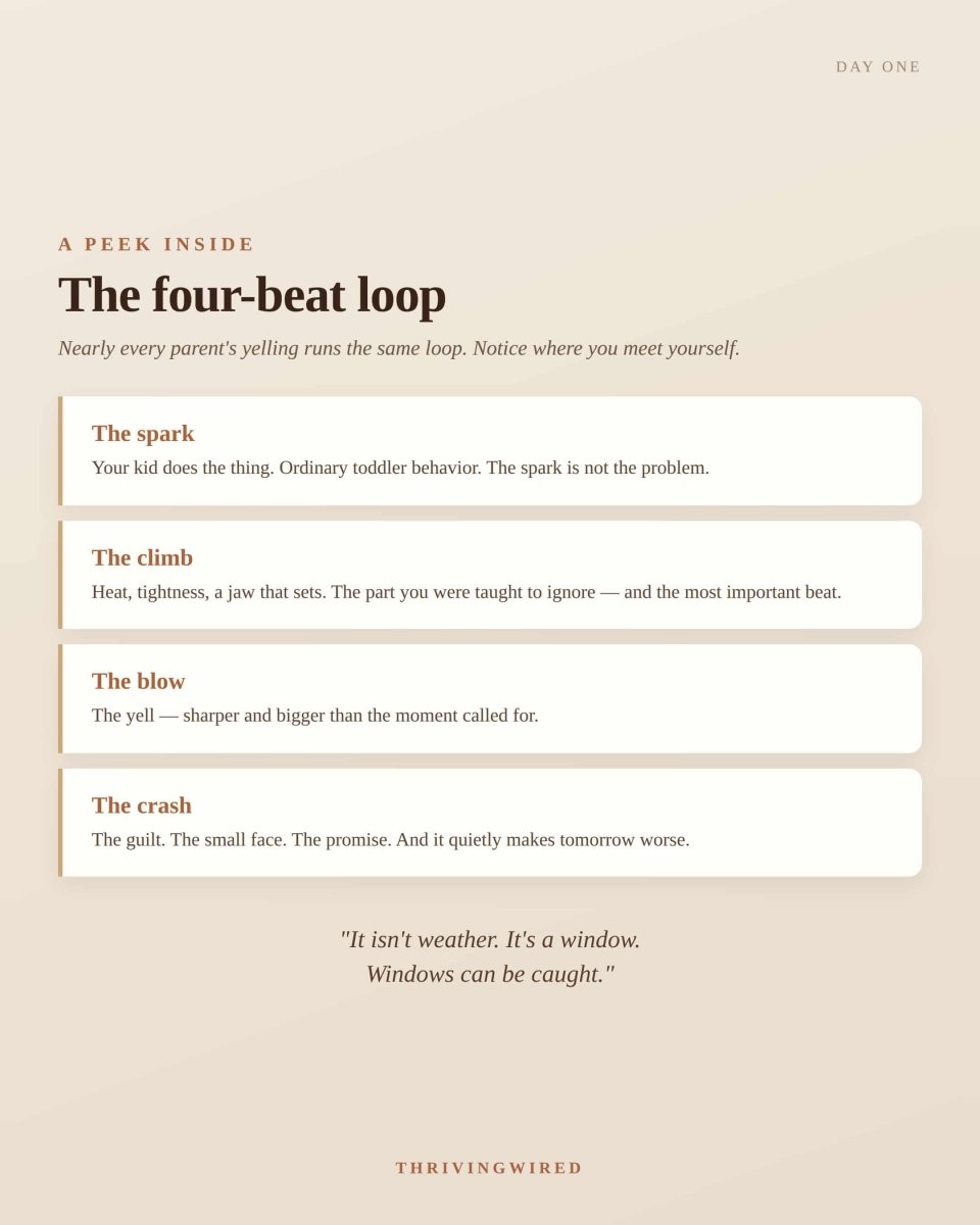 The Last Time You Lose It: A 7 - Day Calm - Parent Reset - ThrivingWired