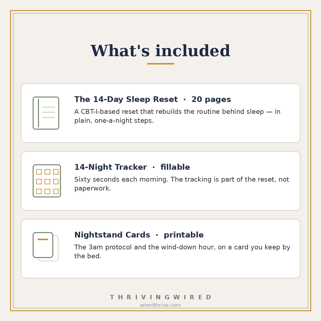 Your Sleep Isn't Broken — The Complete Kit - ThrivingWired
