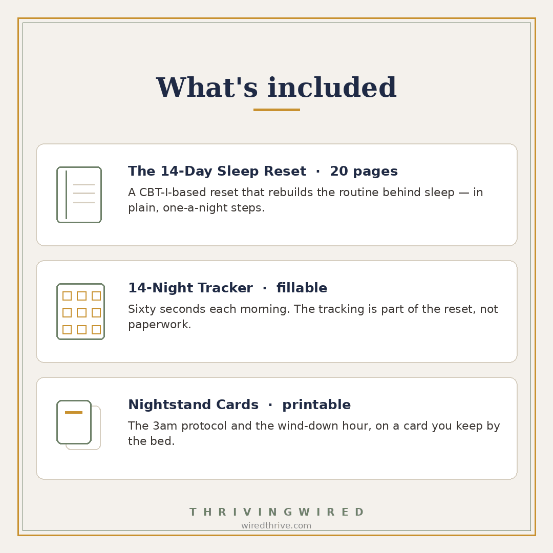 Your Sleep Isn't Broken — The Complete Kit - ThrivingWired